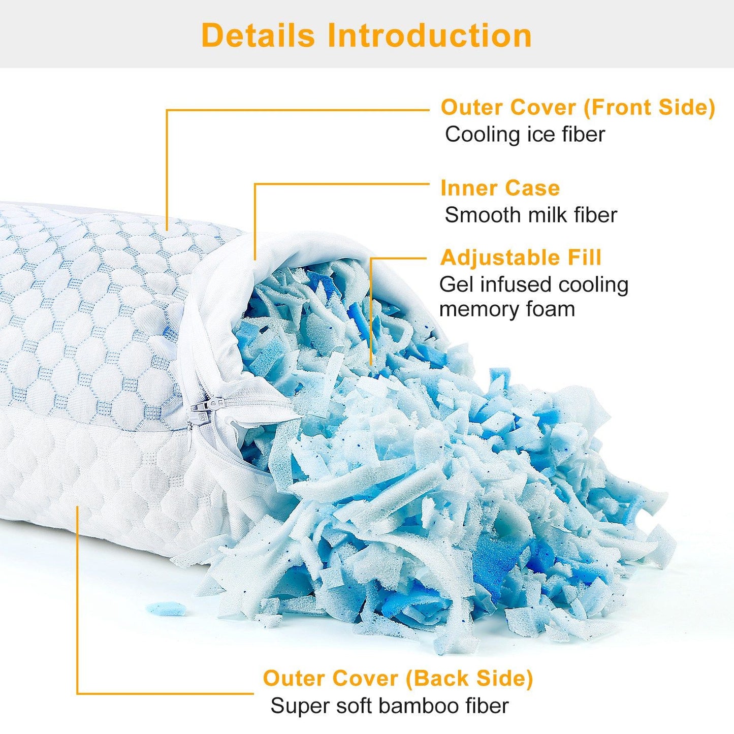 Cooling Memory Foam Pillow